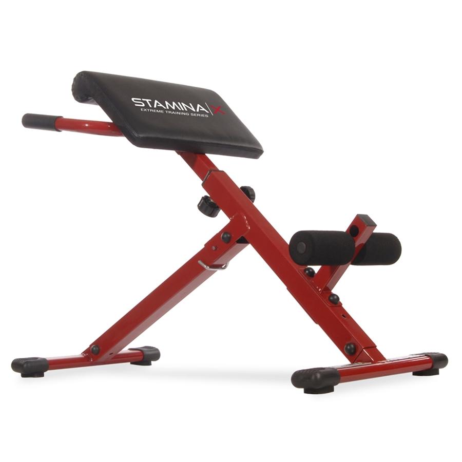 Strength Training