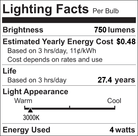 Facts Label 6
