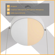 Carro Malta 52in 4-Blade Ceiling Fan | White Plywood Blades and White Finish with Integrated LED | Living Room & Bedroom | 52 x | Model CFP524E6-L12-W1-1