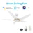 Carro Woodrow 52" 12"H Ceiling Fan/Remote/Light Kit, White