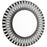 Cyan Design Sun Dial Mirror
