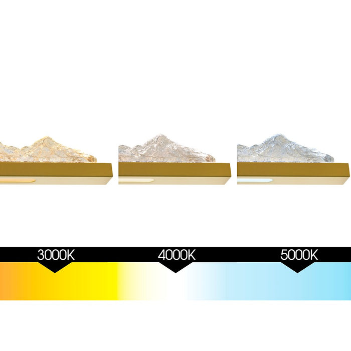 CWI Lighting Himalayas 36" Vanity Light, Brass