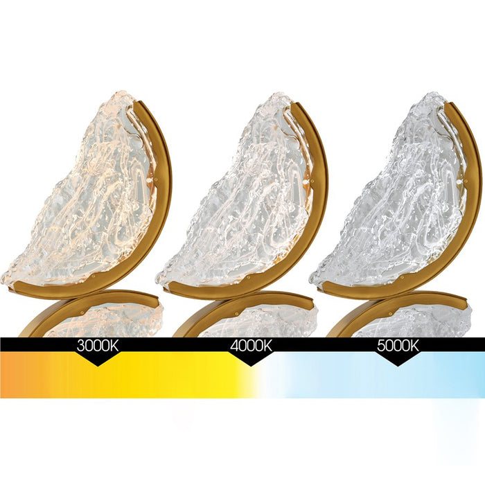 CWI Lighting Moon Integrated LED 8" Mini Pendant, Brass