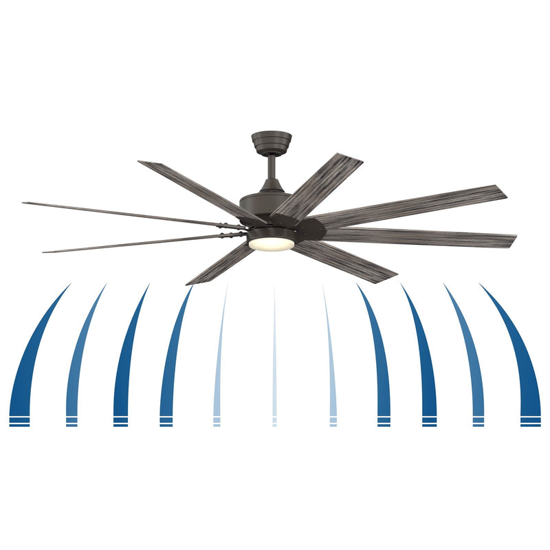 Fanimation Levon Custom 72in 8-Light Ceiling Fan | Brushed Nickel and Natural Composite Blades | Covered Patio & Living Room | Model FPD7912BBN-72N