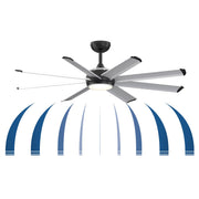 Fanimation Stellar Custom 56in 8-Light Ceiling Fan | Matte Black and Silver Aluminum Blades | Covered Patio & Living Room | Model FPD7997BLW-56SLW