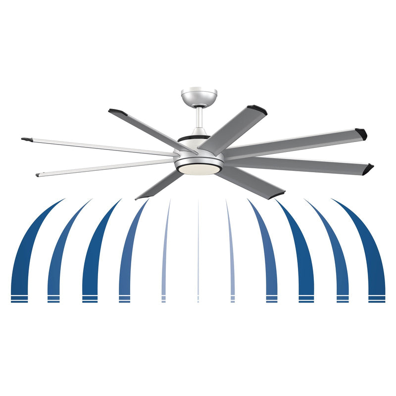Fanimation Stellar Custom 64in 8-Light Ceiling Fan | Matte Black and Silver Aluminum Blades | Covered Patio & Living Room | Model FPD7997BLW-64SLW