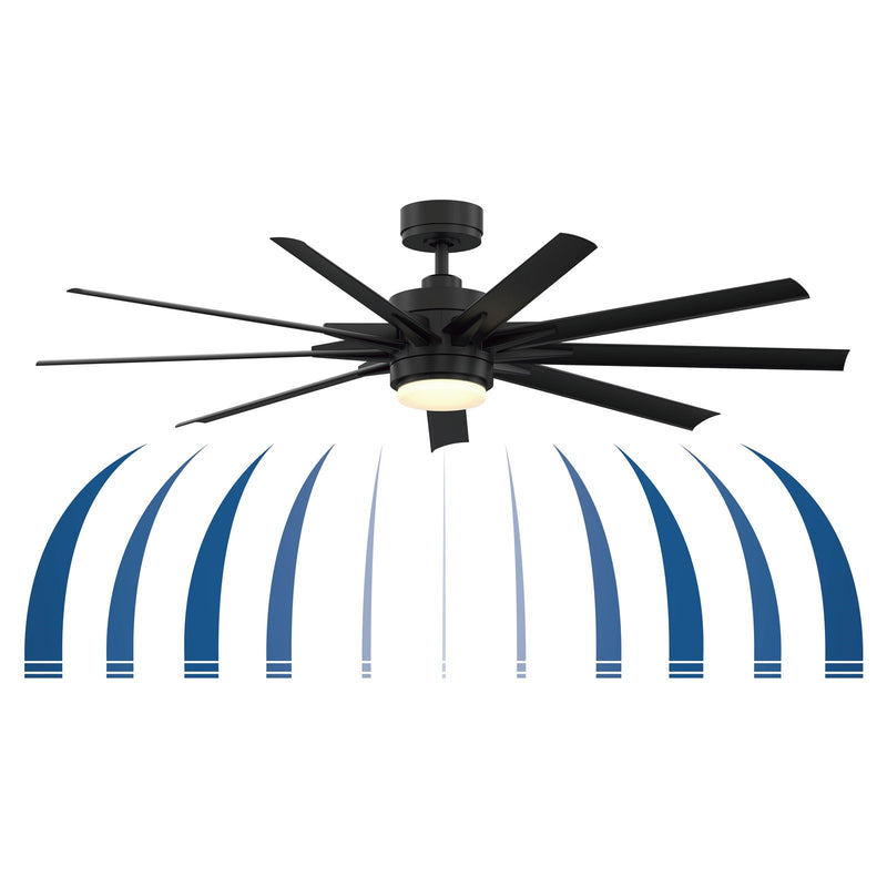 Fanimation Odyn Custom 64in 9-Light Ceiling Fan | Black and Brushed Nickel Composite | Covered Patio & Living Room | Model FPD8152BLW-64BNW
