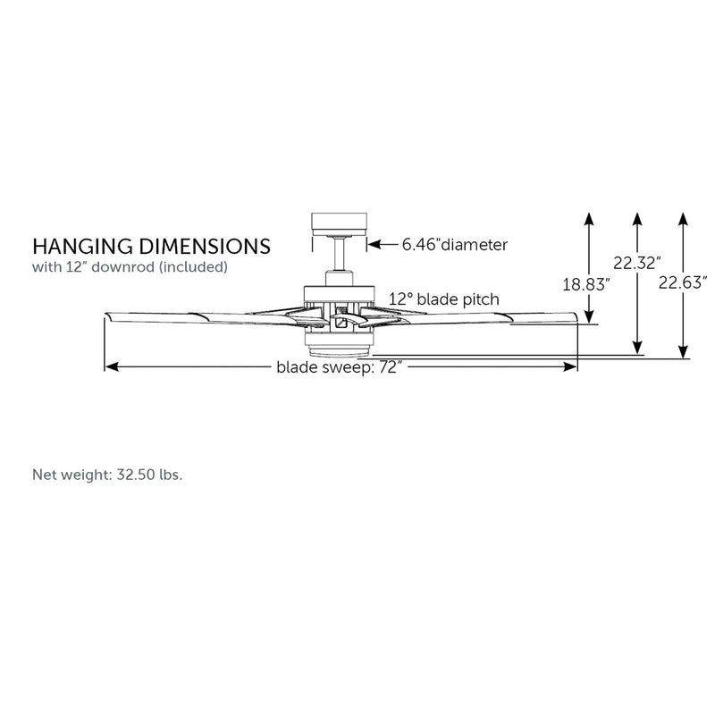 Fanimation Odyn Custom 72in 9-Light Ceiling Fan | Modern Black and Weathered Wood Blades | Covered Patio & Great Room | Model FPD8152BLW-72WEW