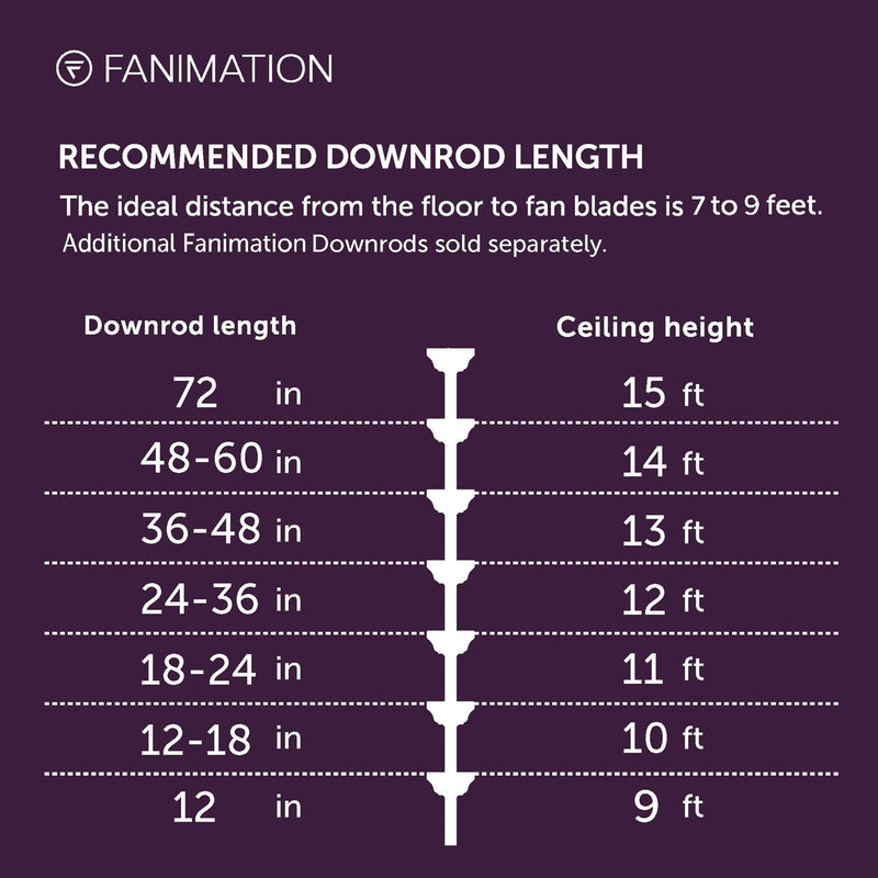 Fanimation Odyn Custom 64in 1-Light Ceiling Fan | Dark Bronze and Dark Walnut Composite | Covered Patio & Great Room | Model FPD8152DZW-64DWAW