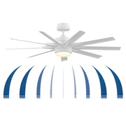 Fanimation Odyn Custom 56in 9-Light Smart Ceiling Fan | Matte White and Opal Frosted Glass | Indoor & Outdoor Wet Rated | Model FPD8152MWW-56MWW