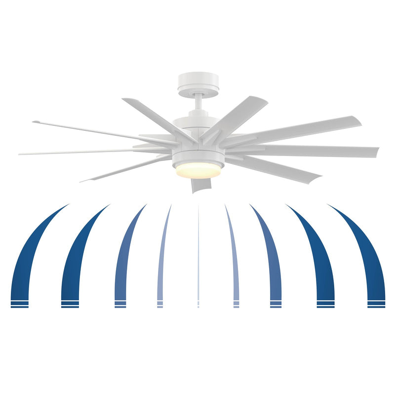 Fanimation Odyn Custom 56in 9-Light Smart Ceiling Fan | Matte White and Opal Frosted Glass | Indoor & Outdoor Wet Rated | Model FPD8152MWW-56MWW