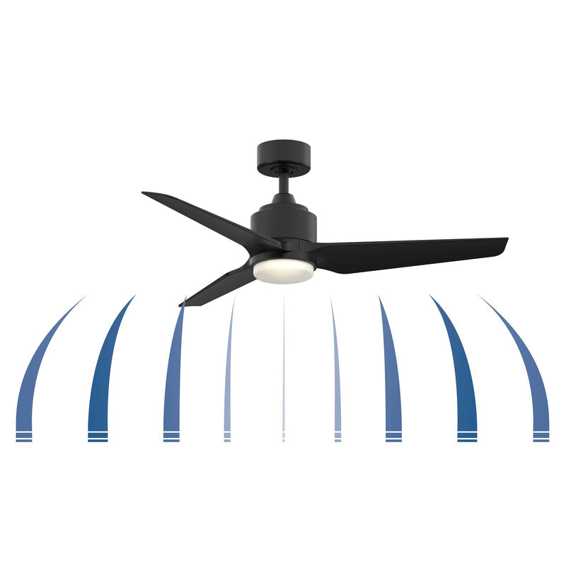Fanimation TriAire Custom 52in 1-Light Ceiling Fan | Brushed Nickel and Black Composite Blades | Covered Patio & Bedroom | Model FPD8514BN-52BLW-LK