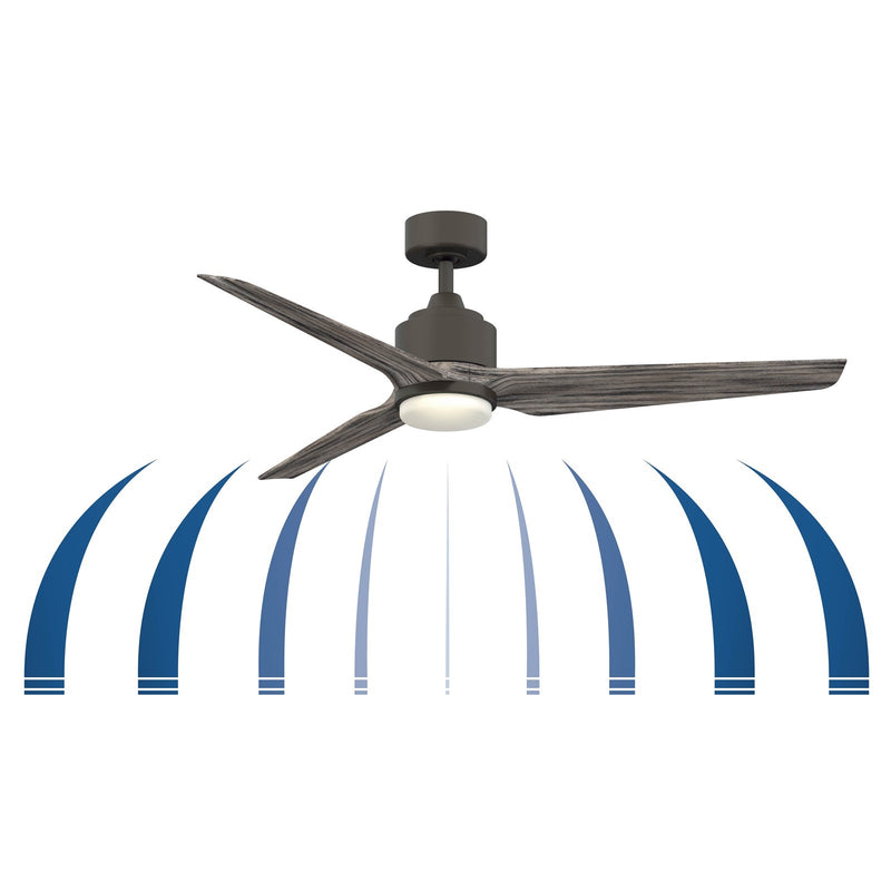 Fanimation TriAire Custom 56in 1-Light Ceiling Fan | Brushed Satin Brass and Matte White Composite Blades | Covered Patio | Model FPD8514BS-56MWW-LK