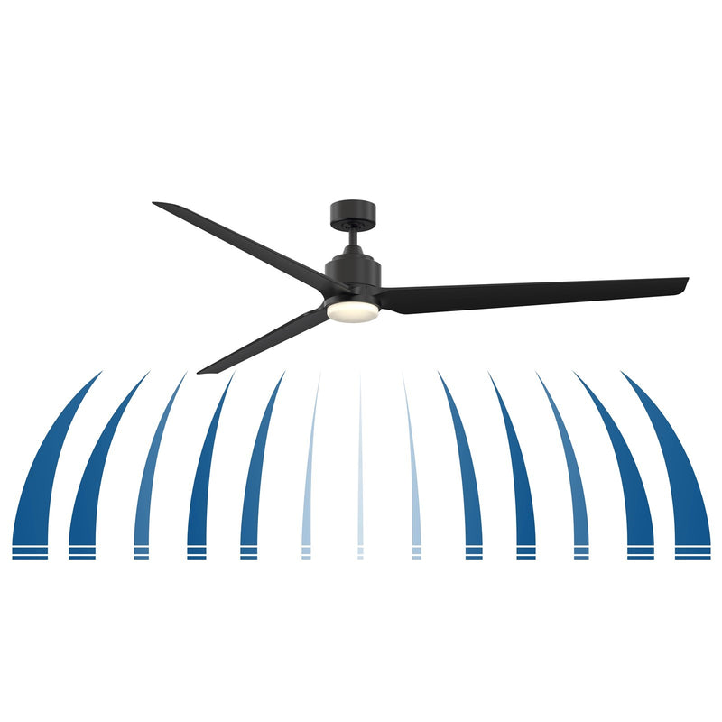 Fanimation TriAire Custom 84in 3-Blade Smart Ceiling Fan | Brushed Nickel and Matte White Composite | Covered Patio & Living | Model FPD8515BN-84MWW