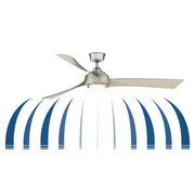 Fanimation Wrap Custom 64in 3-Light Ceiling Fan | Contemporary Black and Black Composite Blades | Covered Patio & Living | Model FPD8531BL-64BL-LK