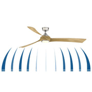 Fanimation Wrap Custom 72in Smart Ceiling Fan | Brushed Nickel and Koa Composite Blades | Covered Patio & Living Room | Model FPD8531BN-72K
