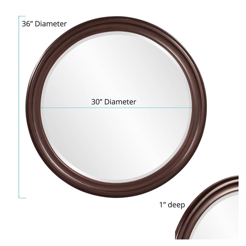 Howard Elliott George Mirror, Choclate