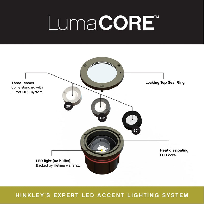 Hinkley Well Landscape Accent/27K/Shielded, Bronze/Clear Lens