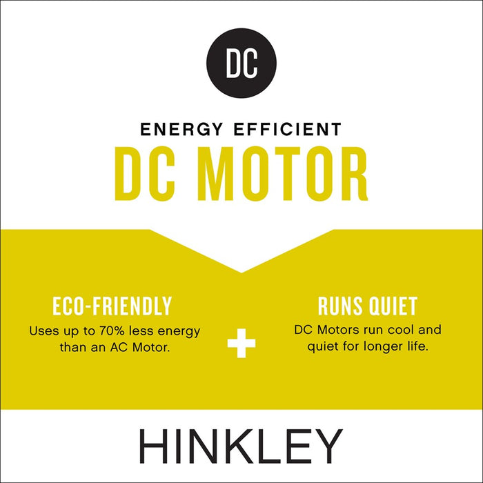 Hinkley Lighting Hover Flush LED Fan, Matte White