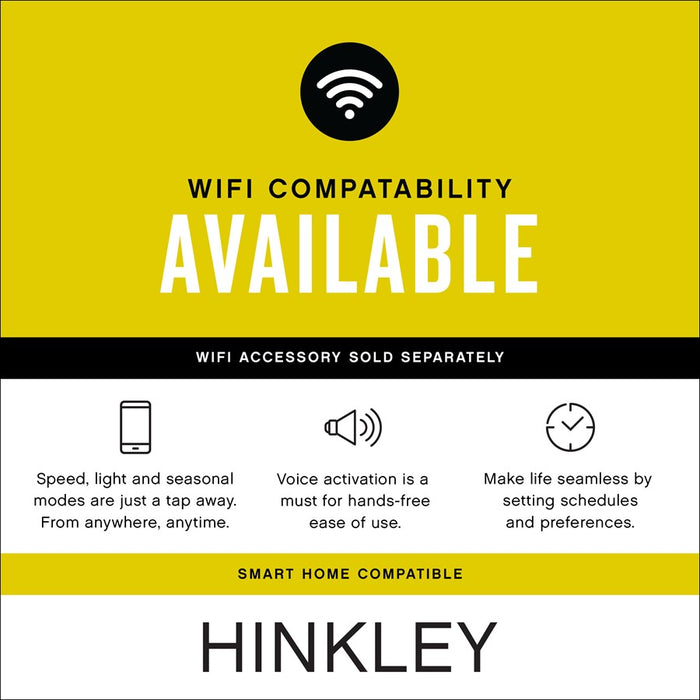 Hinkley Lighting Cabana 36" Fan