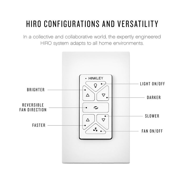 Hinkley Fan Concur 66" LED Smart Fan, Matte White/White