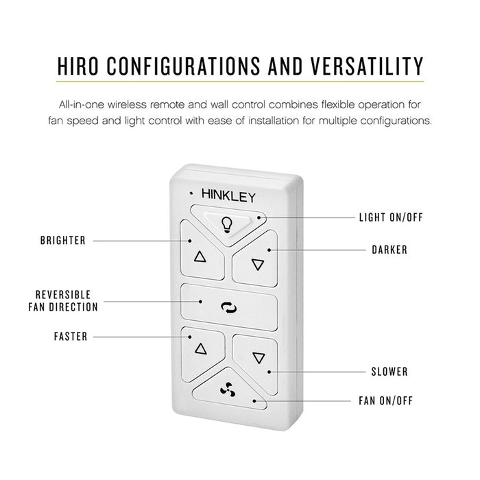 Hinkley Fan Hiro Control Cabana, White
