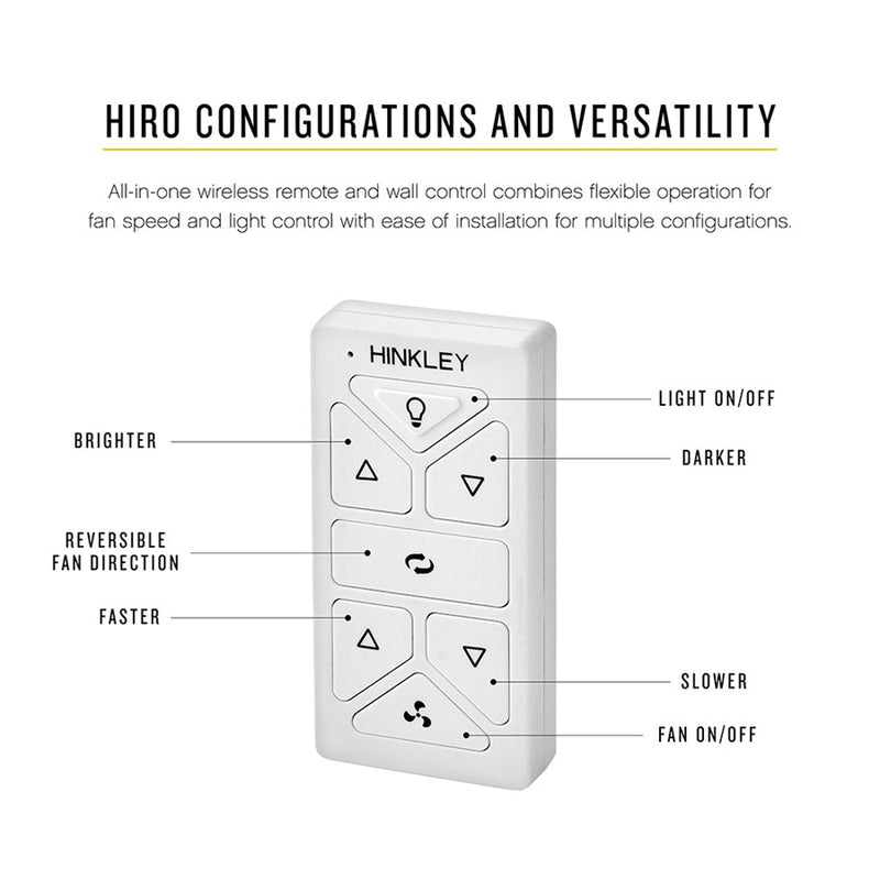 Hinkley Fan Hiro Control Metro Wet, White