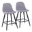 LumiSource Pebble Counter Stool, Set of 2, Black/Light Grey - B24-PEBBKLGY2