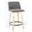 LumiSource Toriano 24" Rd Counter Stool, Set/2, N/GYN/BK