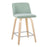 LumiSource Toriano 24" SQ Counter Stool, Set/2, N/GR/CH