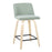 LumiSource Toriano 24" SQ Counter Stool, Set/2, N/GR/BK