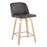 LumiSource Toriano 24" SQ Counter Stool, Set/2, N/GY/CH