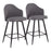 LumiSource Ahoy 26" Counter Stool, Set/2, Black/Grey - B26-AHOYUP-55SWVX2BKGY2