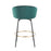 LumiSource Claire Counter Stool, Set of 2, Black/Gold/Green