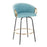 LumiSource Claire Counter Stool, Set of 2, Black/Gold/Blue