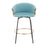 LumiSource Claire Counter Stool, Set of 2, Black/Gold/Blue