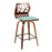 LumiSource Folia 26" Counter Stool, Set/2, WAL/Teal/BK
