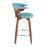 LumiSource Gardenia Counter Stool, Set of 2, Walnut/Teal/Chrome