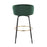 LumiSource Claire Barstool, Set of 2, Black/Gold/Green
