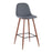 LumiSource Pebble Barstool, Set of 2, Walnut Metal/Blue Fabric