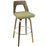 LumiSource Trilogy 30" Barstool, Set/2, WAL/GR/CH