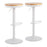 LumiSource Dakota Barstool, Set of 2 in White Metal/Natural Wood - BS-DAKOTAWNA2