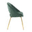LumiSource Metro Chair, Set of 2 in Gold Steel/Green Velvet