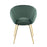 LumiSource Metro Chair, Set of 2 in Gold Steel/Green Velvet