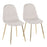LumiSource Pebble Chair, Set of 2 in Gold Steel/Beige Fabric - CH-PEBBLEAUBG2