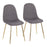 LumiSource Pebble Chair, Set of 2, Gold Steel/Charcoal Fabric - CH-PEBBLEAUCHAR2