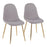 LumiSource Pebble Chair, Set of 2, Gold Steel/Light Grey - CH-PEBBLEAULGY2