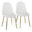 LumiSource Pebble Chair, Set of 2 in Gold Steel/White PU - CH-PEBBLEAUPUW2