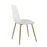 LumiSource Pebble Chair, Set of 2 in Gold Steel/White PU