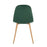 LumiSource Pebble Chair, Set of 2, Natural Wood/Green Velvet